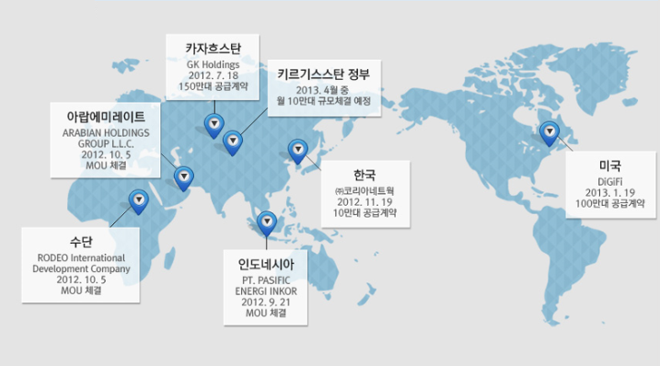 매출이미지